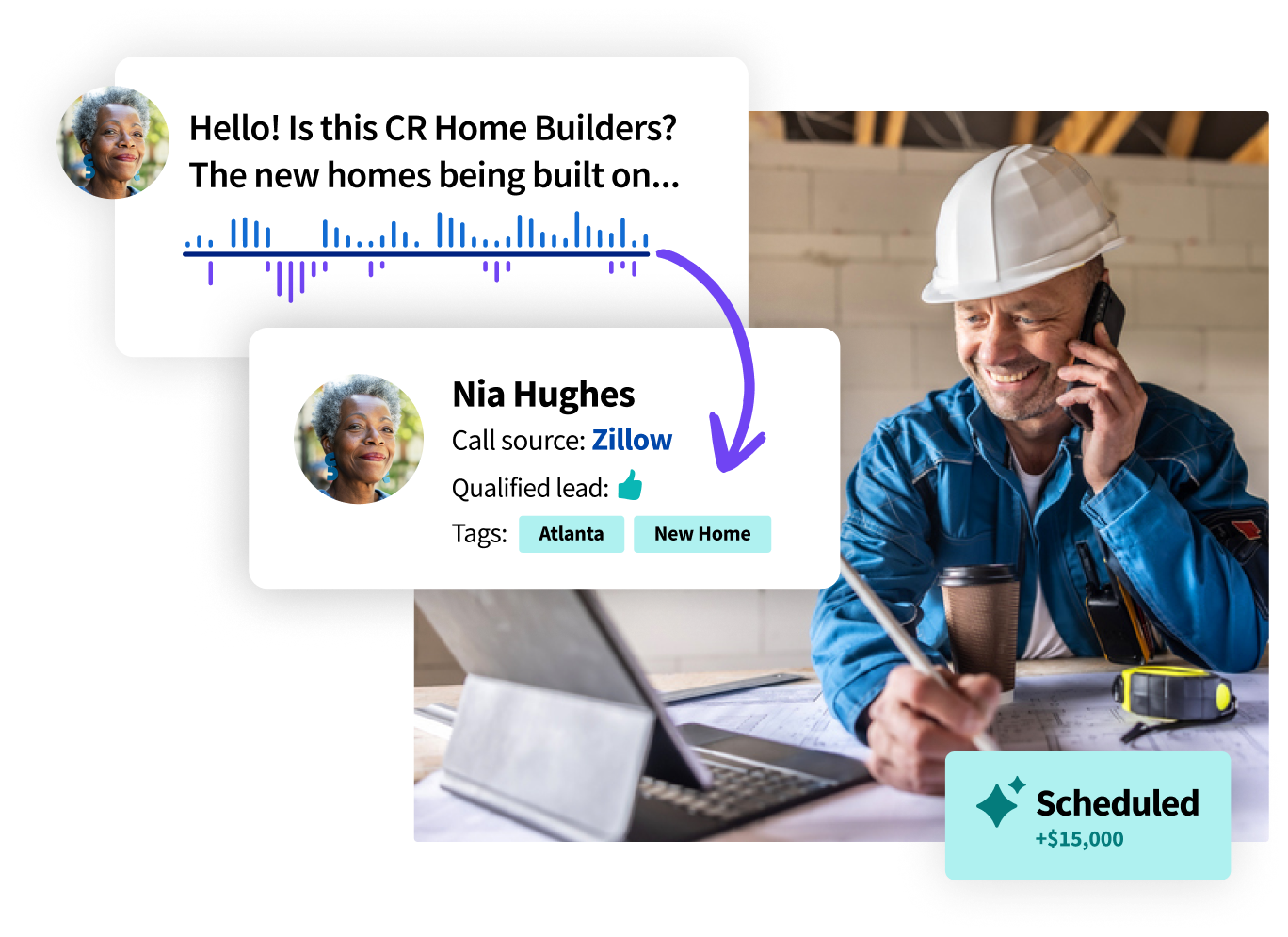 Dashboard overlay showing Nia Hughes as a qualilfied lead, in a conversation with a home builder.