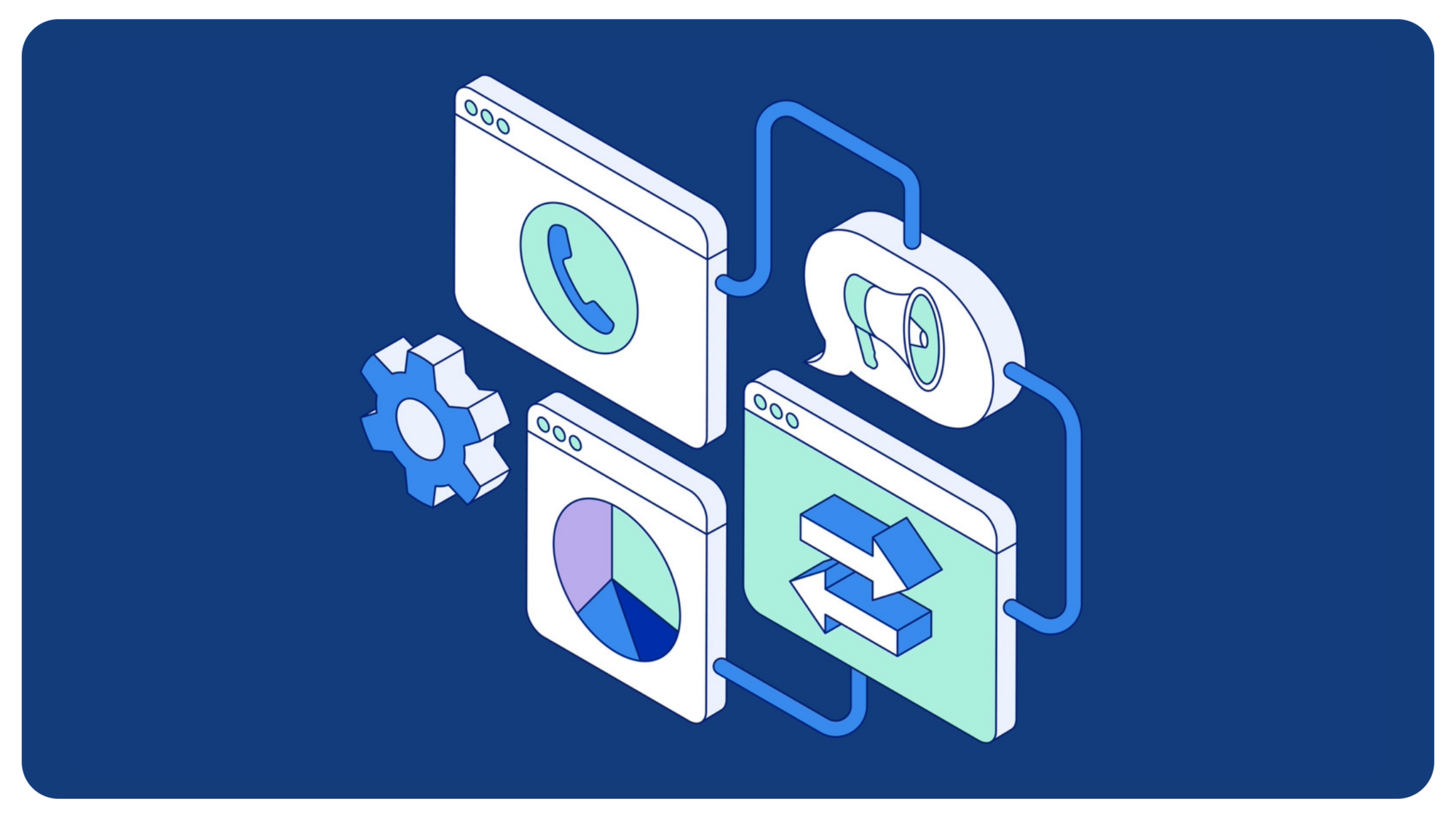 AI-generated call sentiment summary