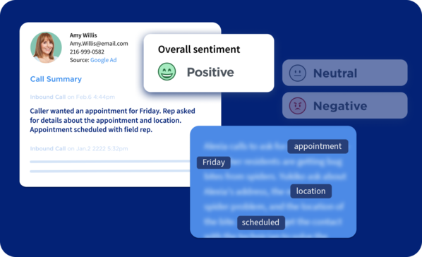 AI-generated call sentiment summary