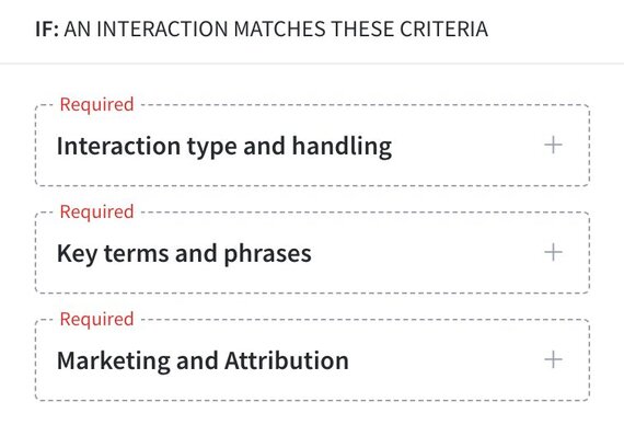 Interface titled "IF: AN INTERACTION MATCHES THESE CRITERIA" with three required sections: Interaction type, Key terms, and Marketing.