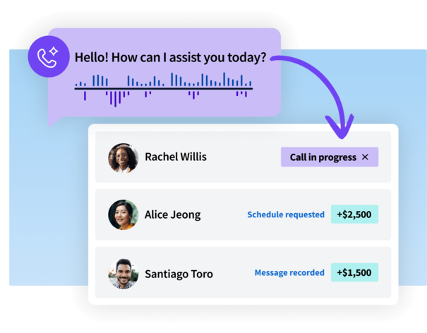 Interface showing a customer service dashboard with an active call transcription and a list of contact status updates.