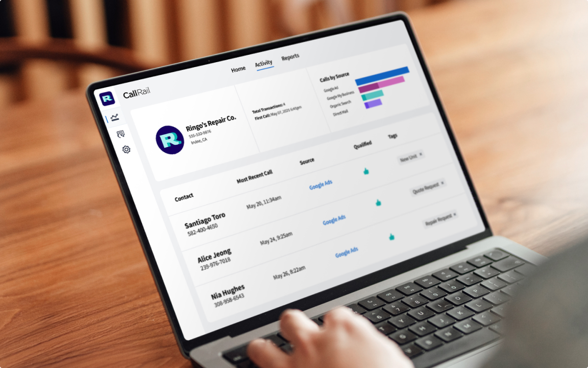 Person using a laptop to view a CallRail dashboard displaying "Calls by Source" and a list of recent contacts.