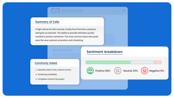 AI-generated call sentiment breakdown