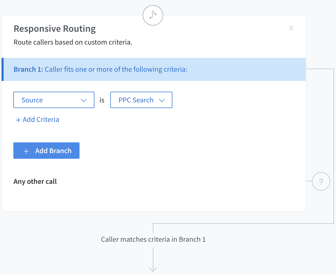 Responsive-Routing-Call-Tracking