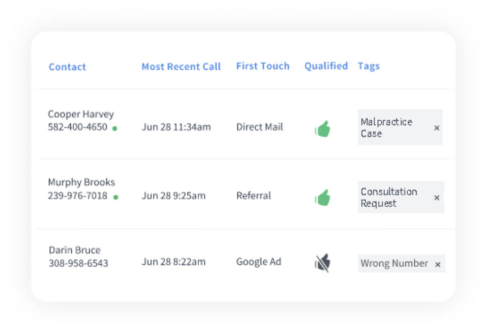 product image of calls categorized by legal case type