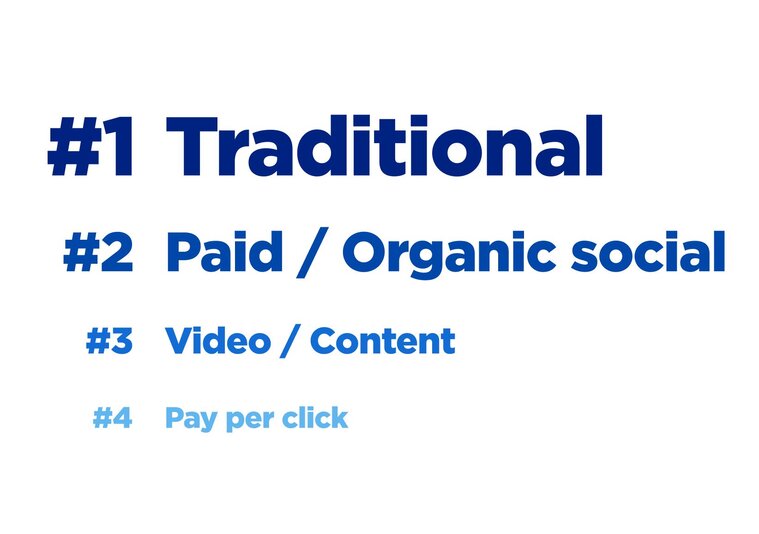 A ranked list titled "Healthcare practices' marketing budget priorities for 2026." The items are ranked from one to four in descending font size and varying shades of blue: #1 Traditional; #2 Paid / Organic social; #3 Video / Content; #4 Pay per click