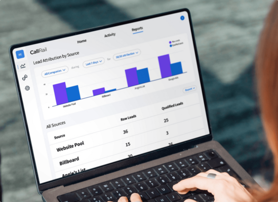 auto-filled website address above a report populating target customers, FAQs, and services provided