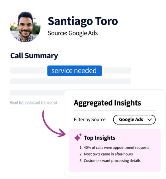 Dashboard cards showing a Call Summary for Henry Coleman and Aggregated Insights filtered by Google Ads.