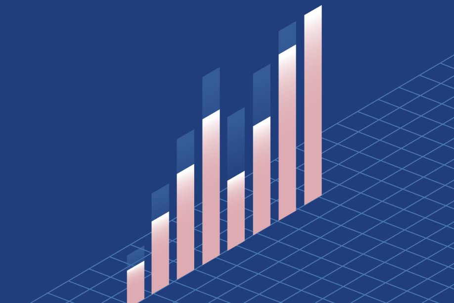 reporting bar chart