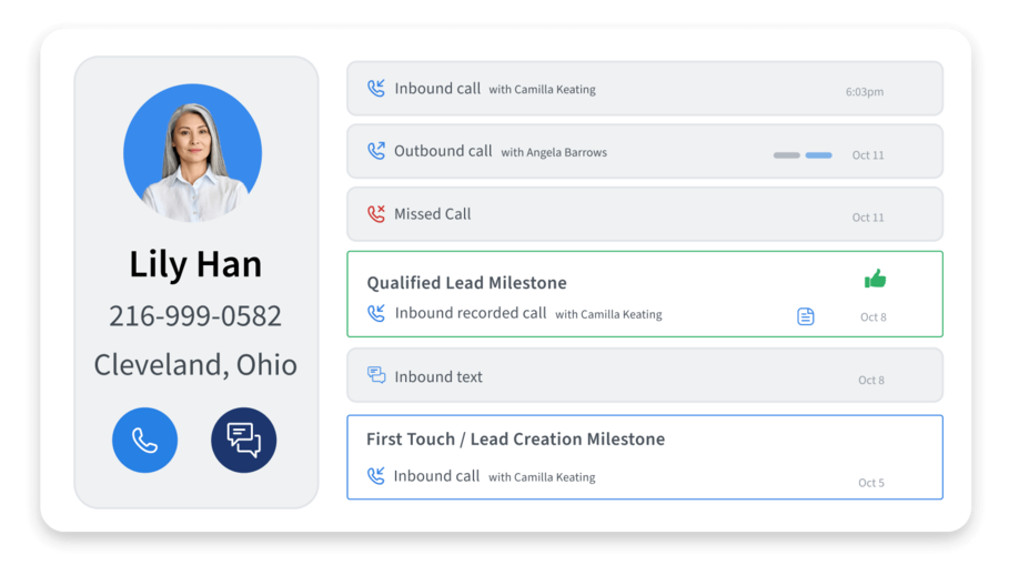 callrail qualified leads contact card