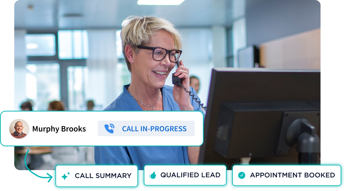 Woman on phone; screen overlay tracks a call and shows a three-step path: Call Summary, Qualified Lead, Appointment Booked