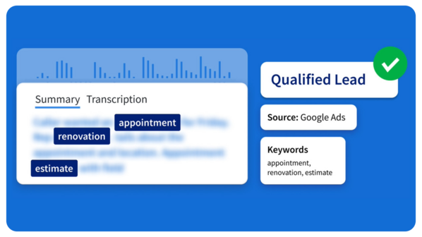 keywords highlighted from a call summary