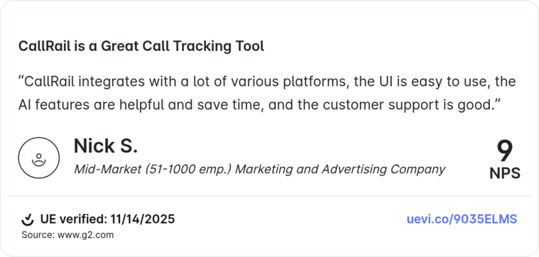 CallRail call tracking testimonial from Nick S. who says "CallRail integrates with a a lot of various platforms, the UI is easy to use, the Ai features are helpful and save time, and the customer support is good."