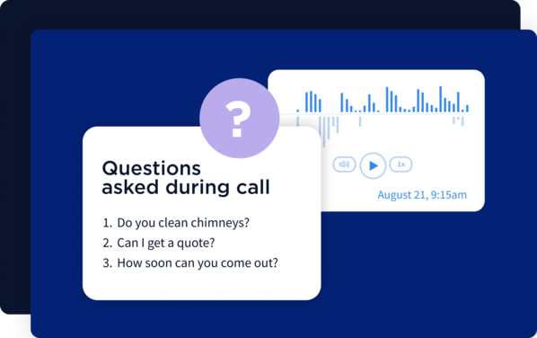 Conversation Intelligence card showing "Questions asked during call"