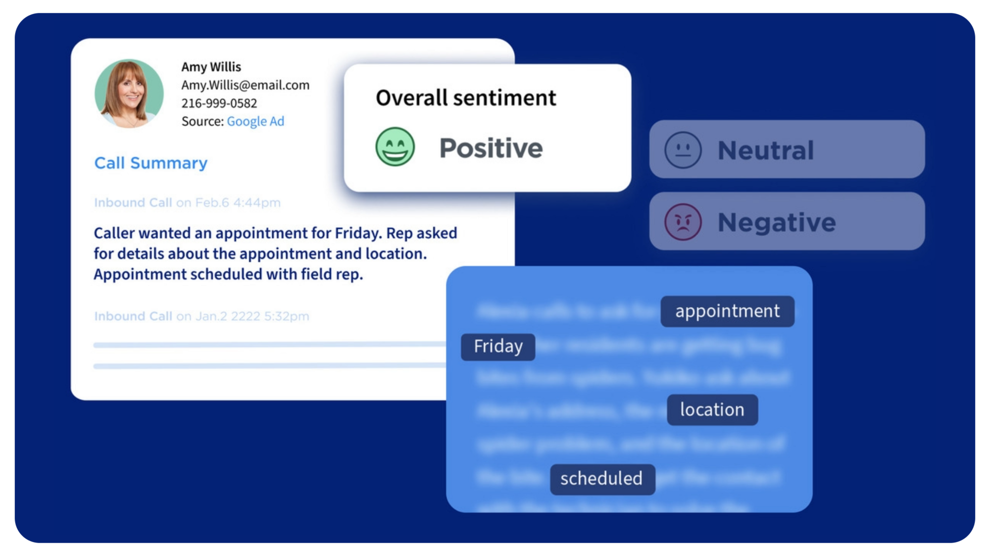 call sentiment summary