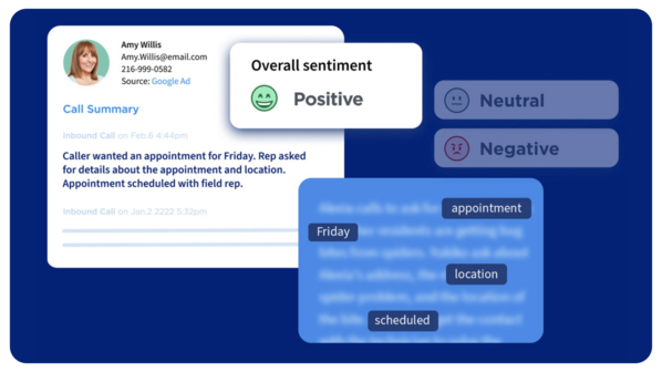 AI-generated call sentiment summary