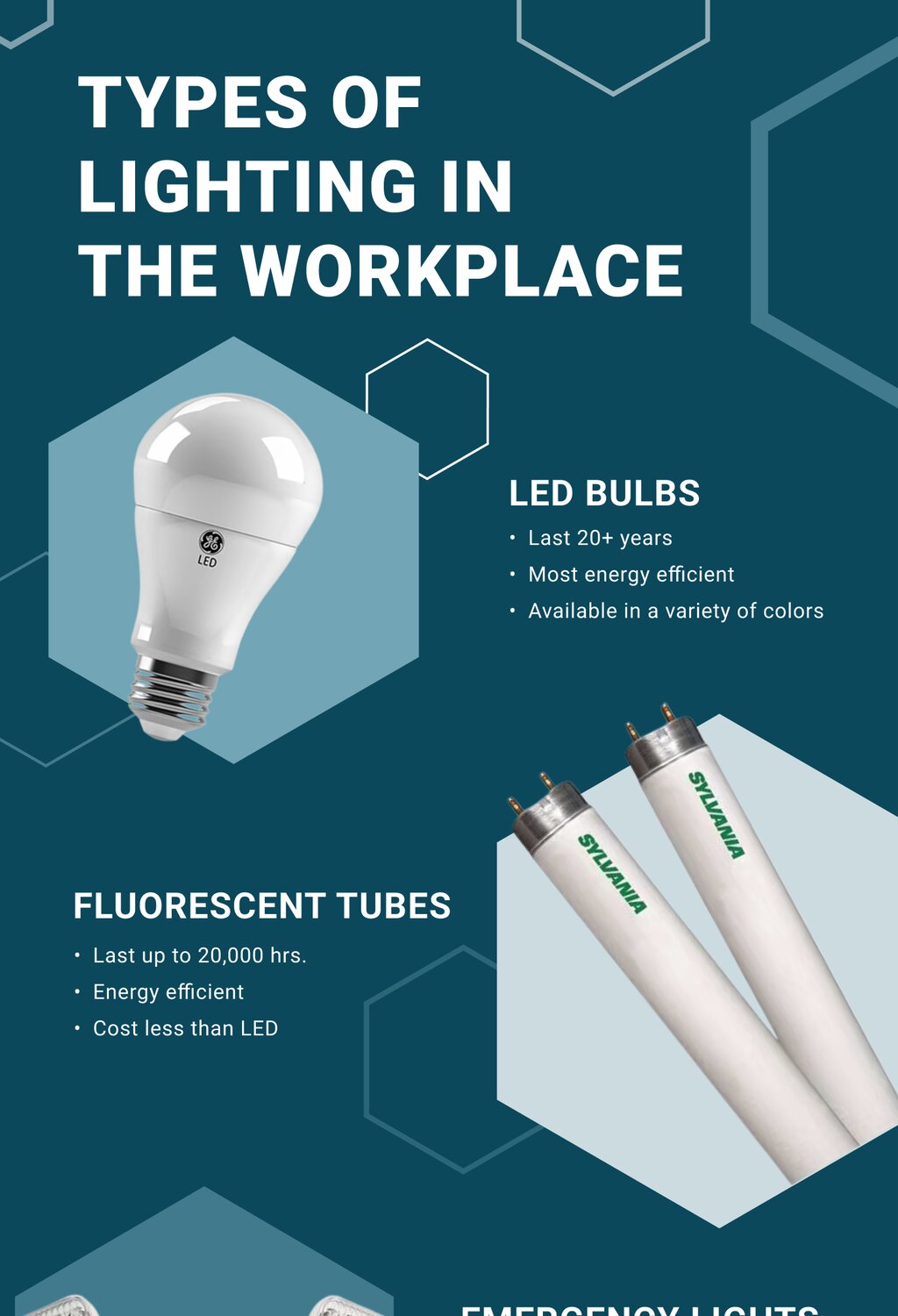 Types of Lighting in the Workplace1