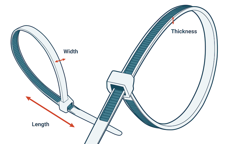 Illustration showing a cable tie thickness, width and length