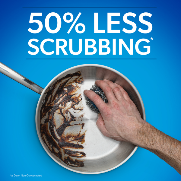 Dawn Professional Saves You Time