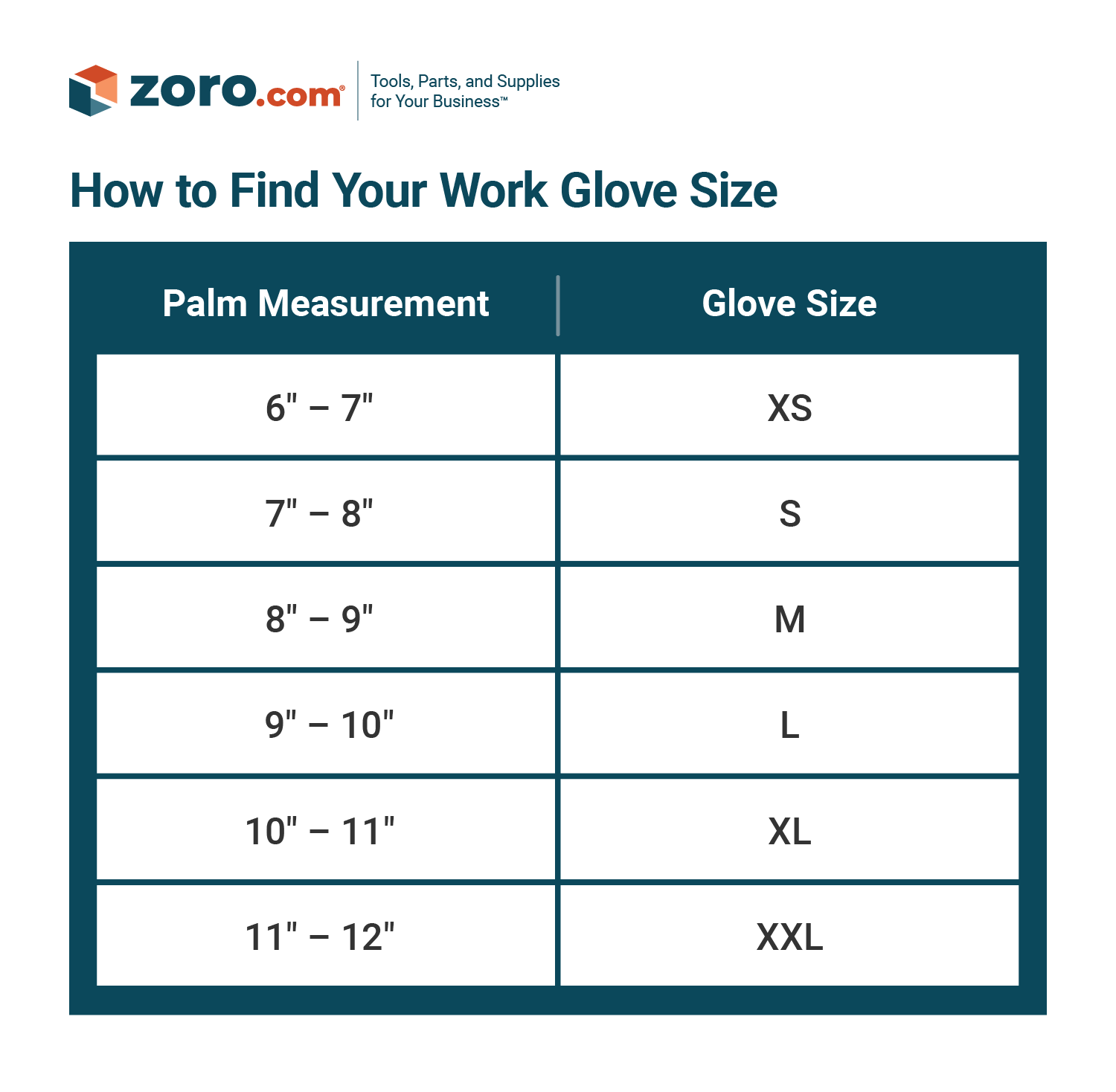 Safety Gloves Size Chart
