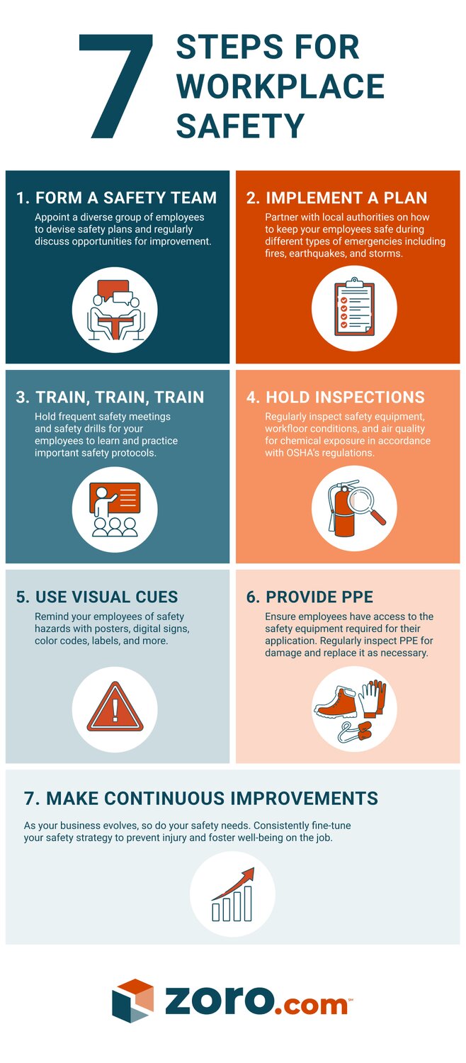 7 steps for workplace safety