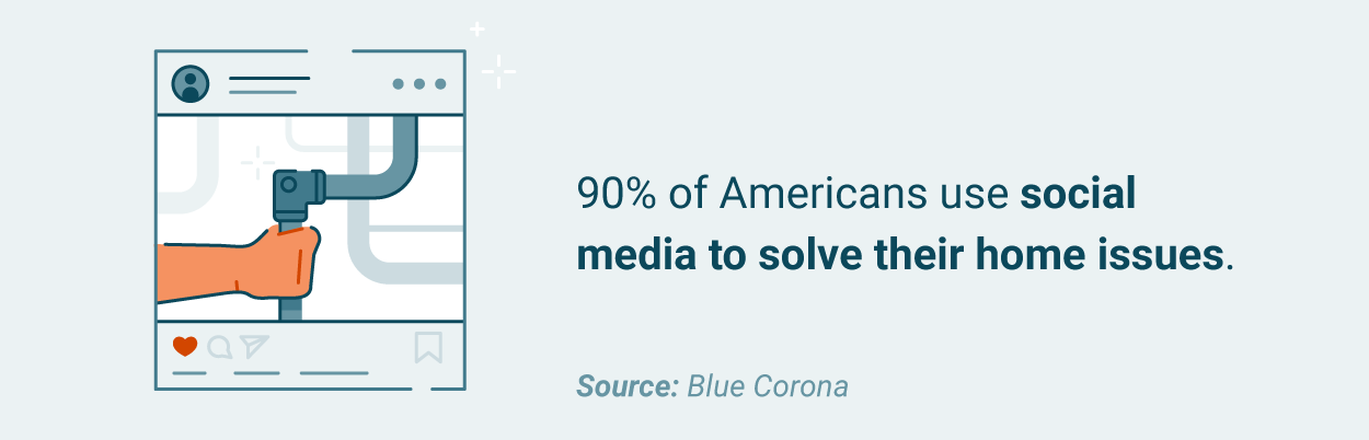 90% of CEOs say customized customer experiences are their top priority illustration