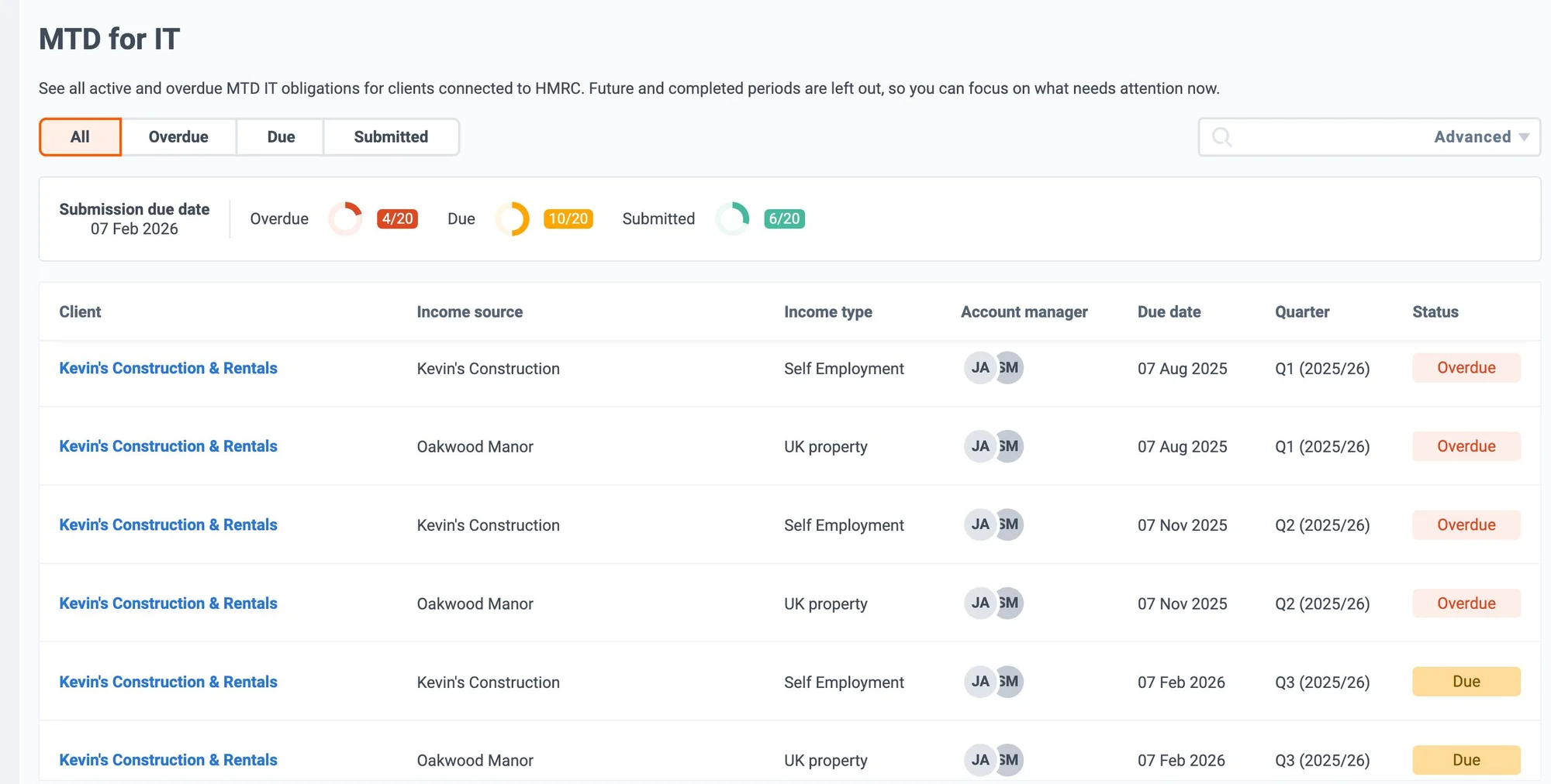 The MTD IT challenge is operational, not technical