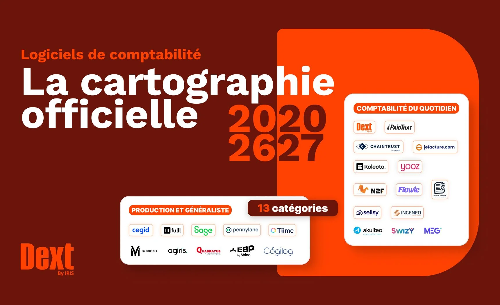 Cartographie des logiciels comptables [Édition 2025 - 2026]