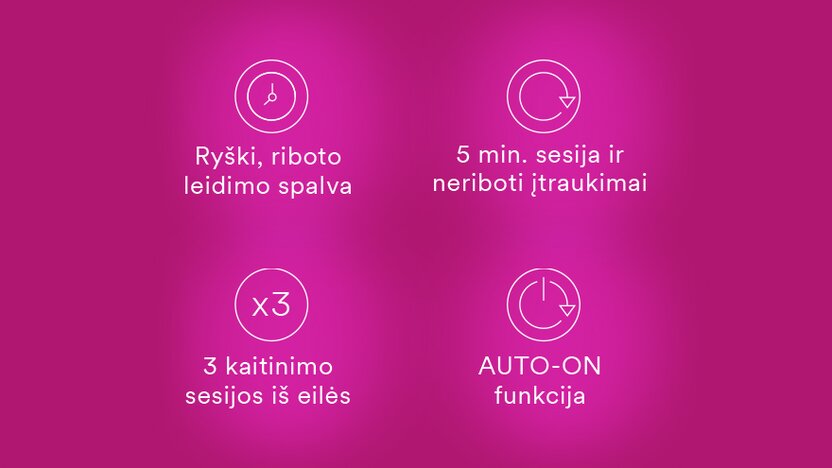 PLOOM Fuchsia Flair savybės