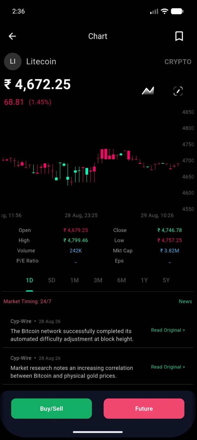 Every market, one app