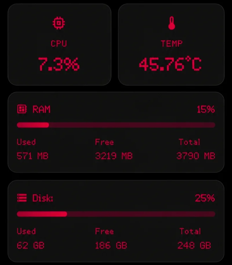CPU, Temp, RAM & Storage