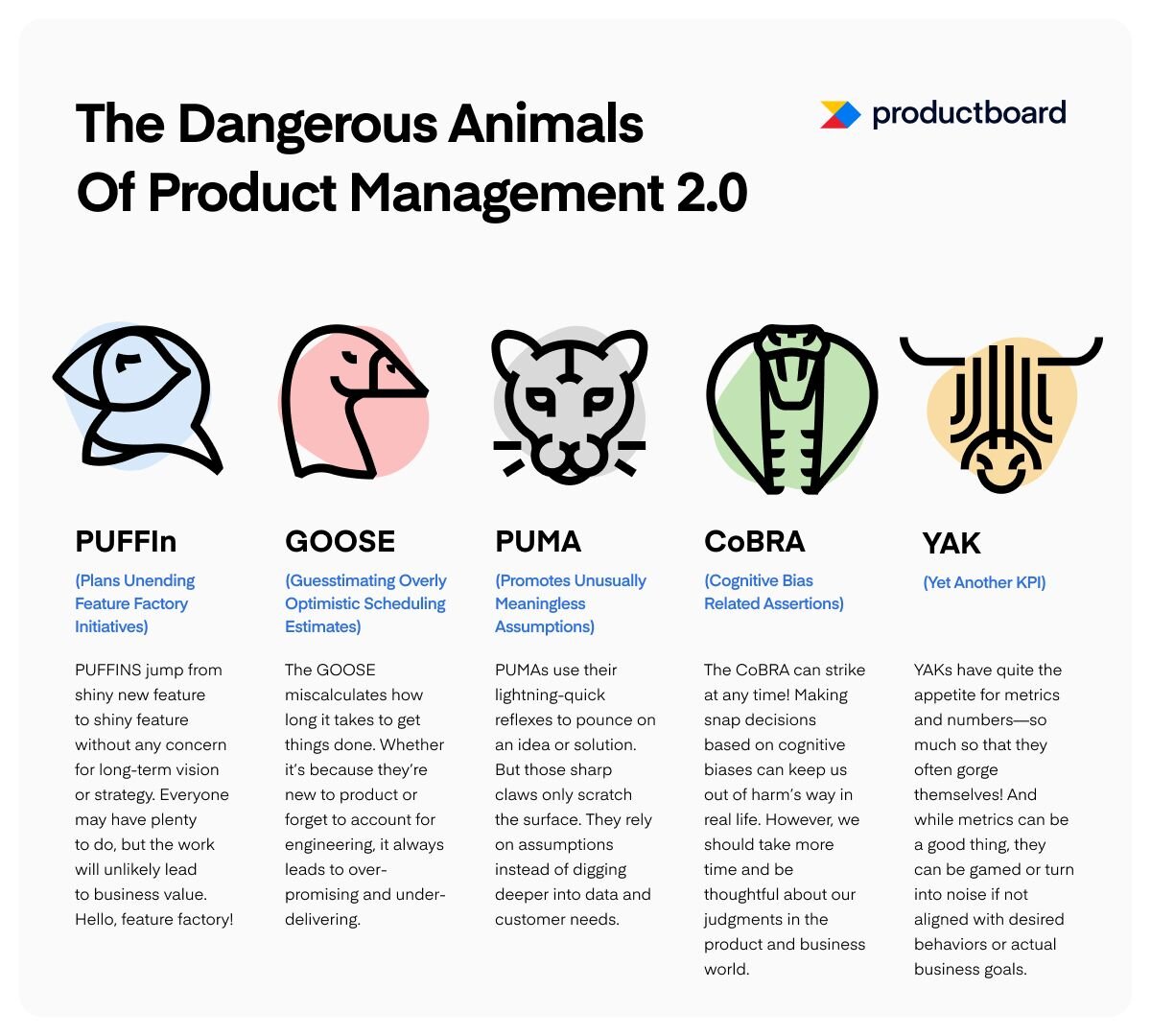 Webinar: Dangerous Animals of Product Management 2.0, with Dean Peters & Scott Baldwin