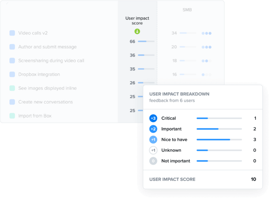 Image of prioritization features in Productboard