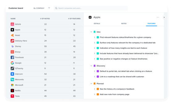 Image of Customers information for Product Managers