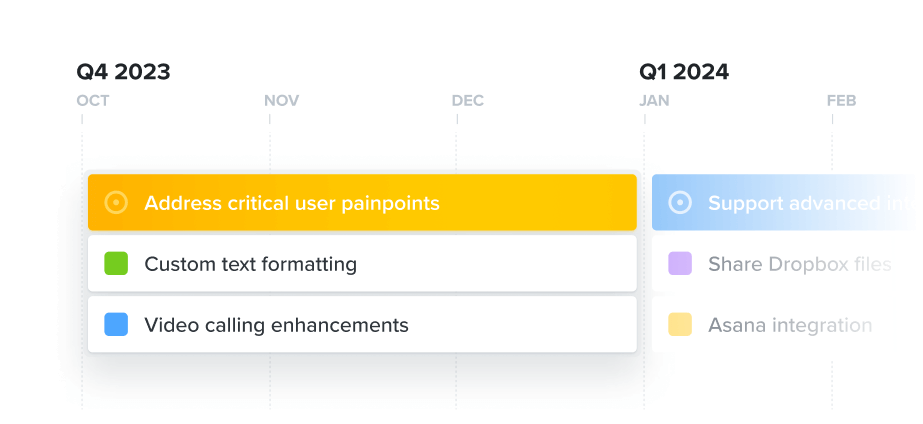 Visual dynamic roadmaps