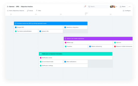 Image of a Timeline Product Management Roadmap