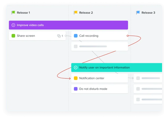 PM Roadmapping Screenshot