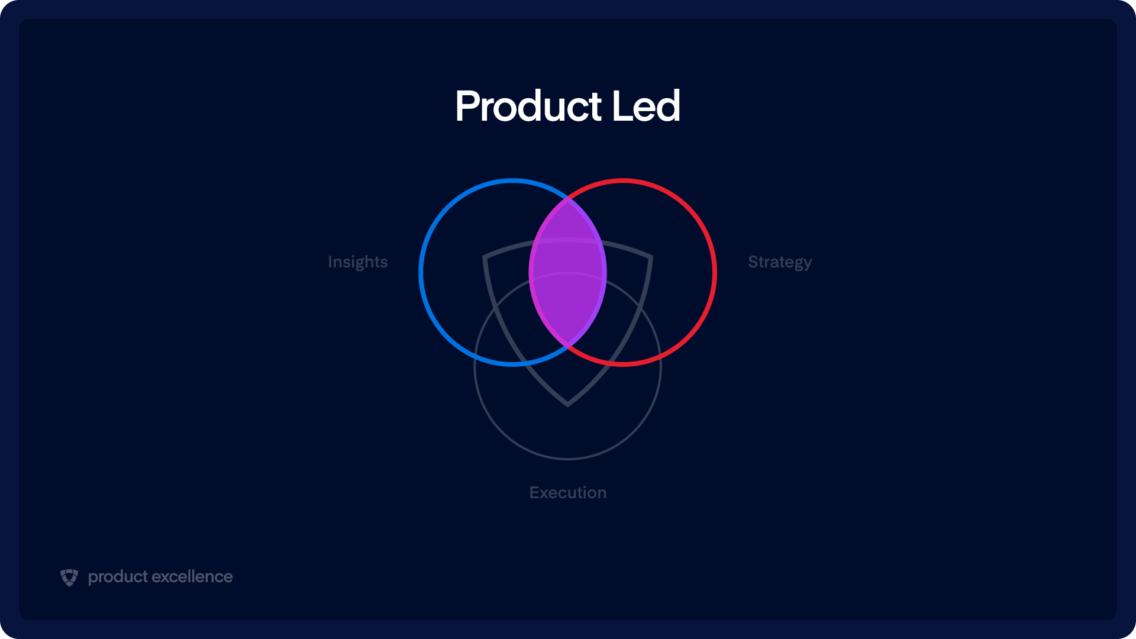 Product is a black box - insights and strategy