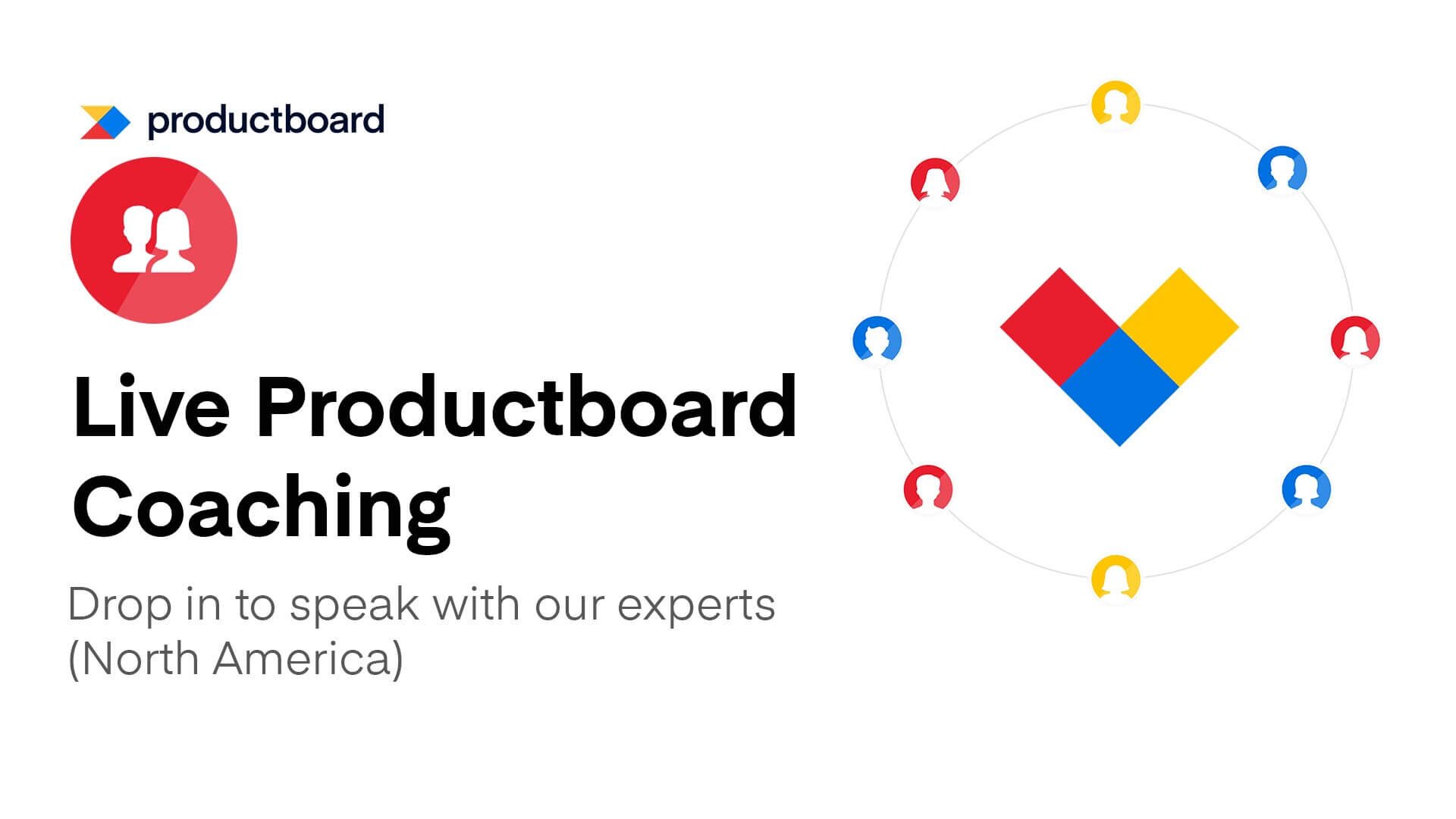 2/10 Live Productboard Coaching (North America)