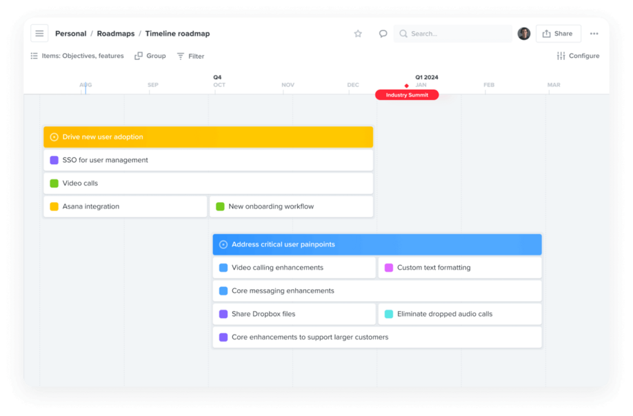 Roadmap accordingly to product goals and OKRs