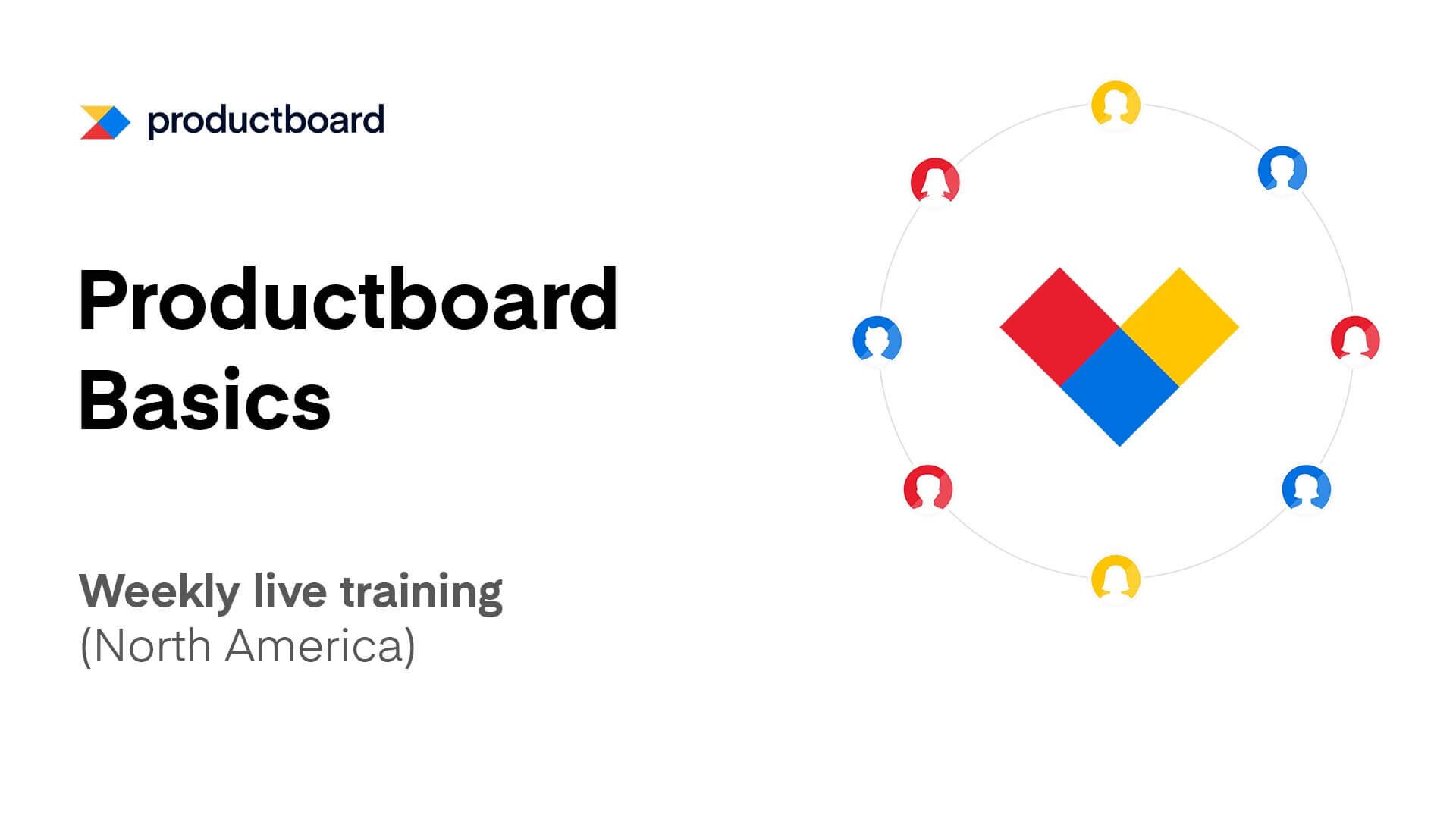 12/14 Live Training: Productboard Basics (North America)