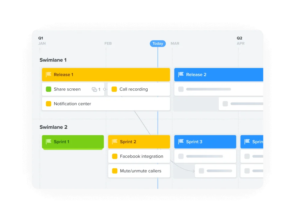 PM Roadmapping Screenshot