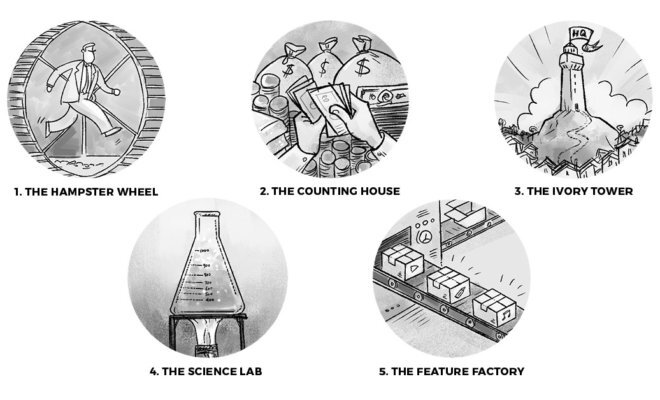 Overcoming The 10 Dysfunctions Of Product Management (Pt. 1)