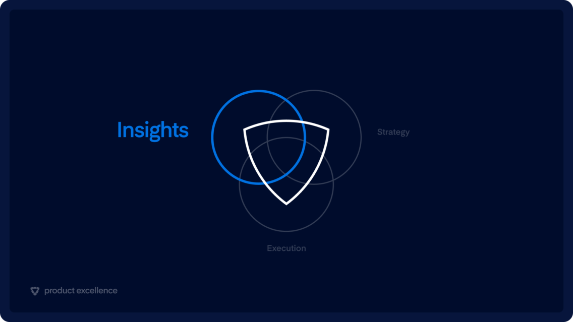 Deep user insights in Product Management diagram