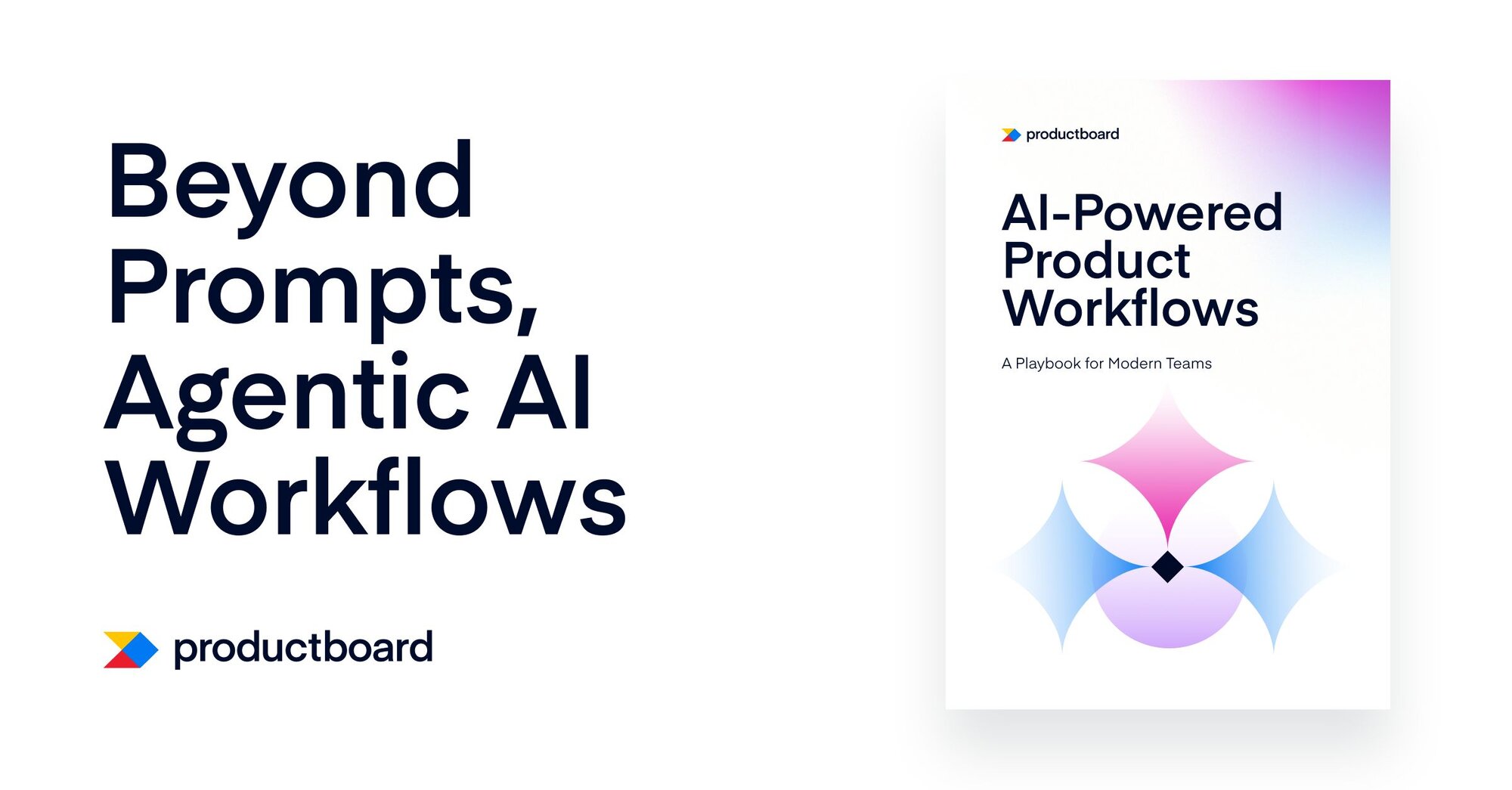 How to Build an Agentic AI Workflow | Productboard eBook