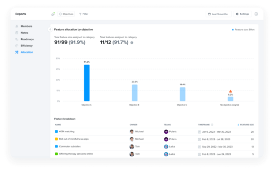 Screenshot of strategic planning in Productboard