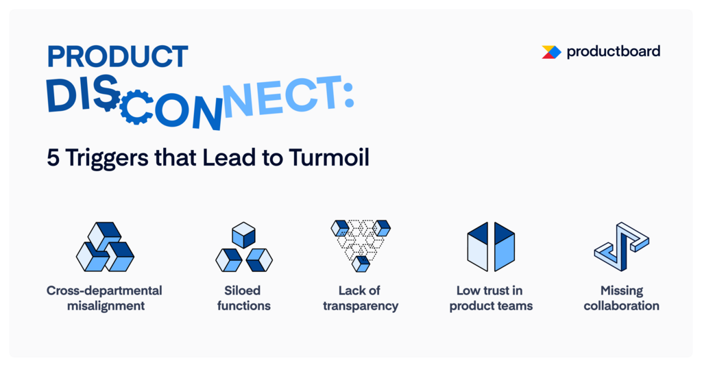  Infographic: 5 common mistakes that lead to product disconnect 