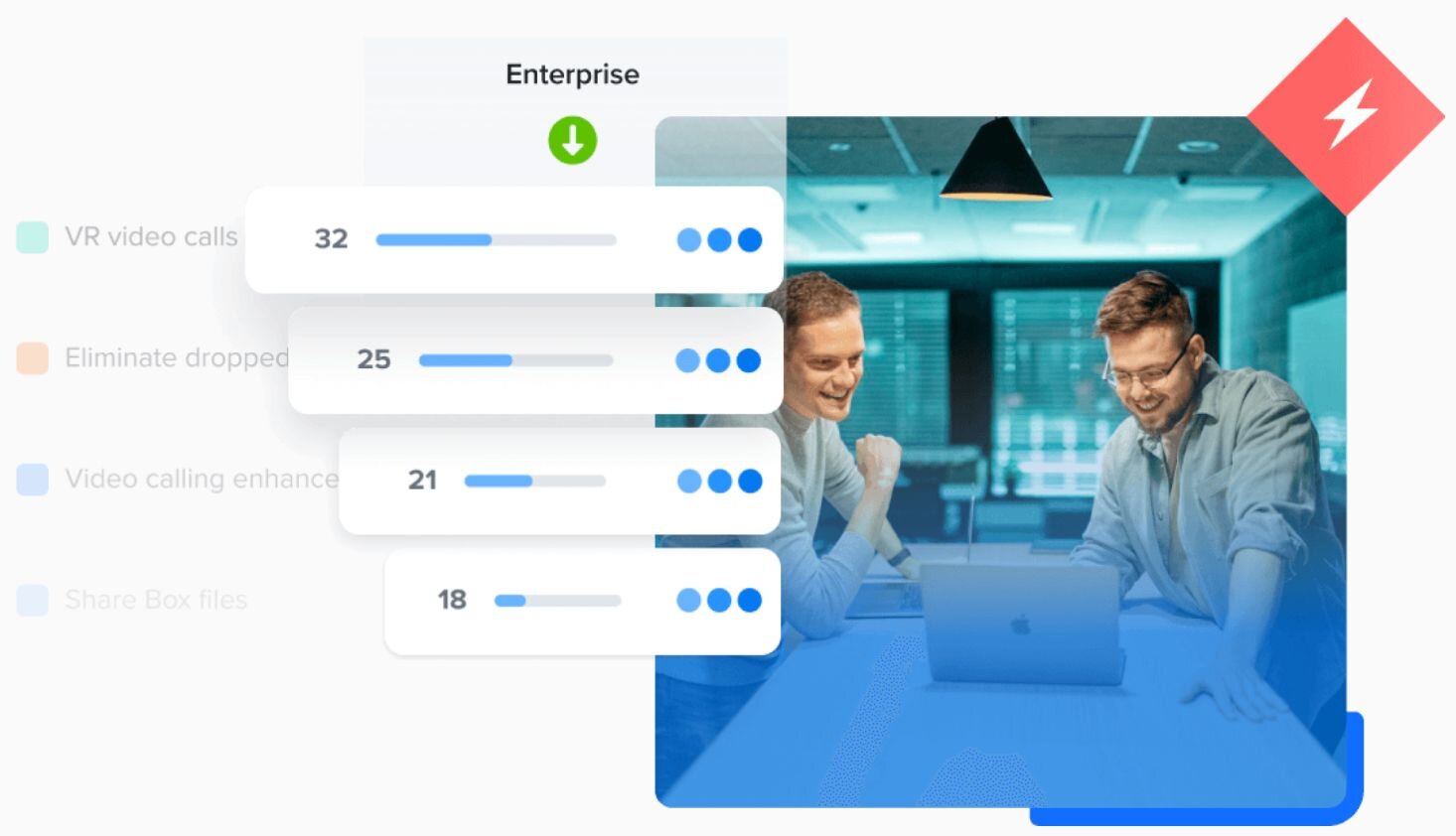 Data-driven prioritization cover