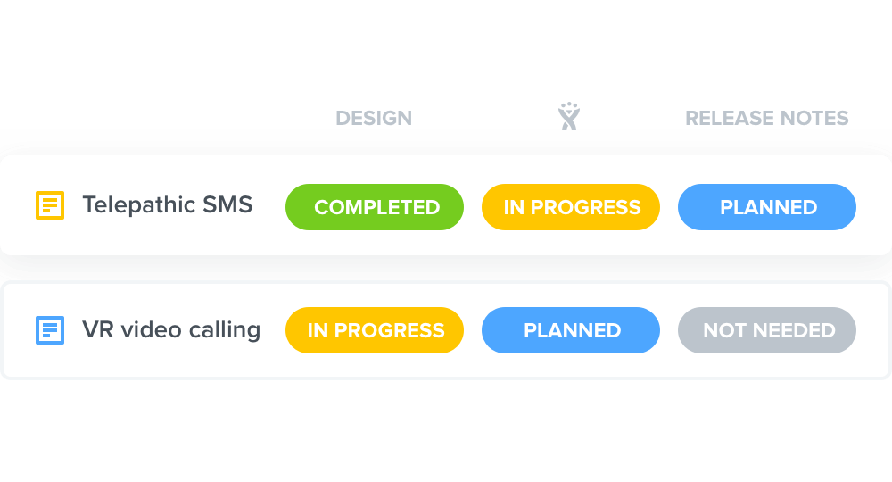 Product management, demystified