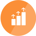 User impact score and dynamic segments